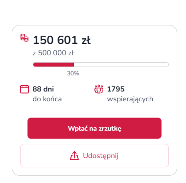 У Польщі зібрали майже 145 тисяч злотих на автобуси для Вінниці після скандалу